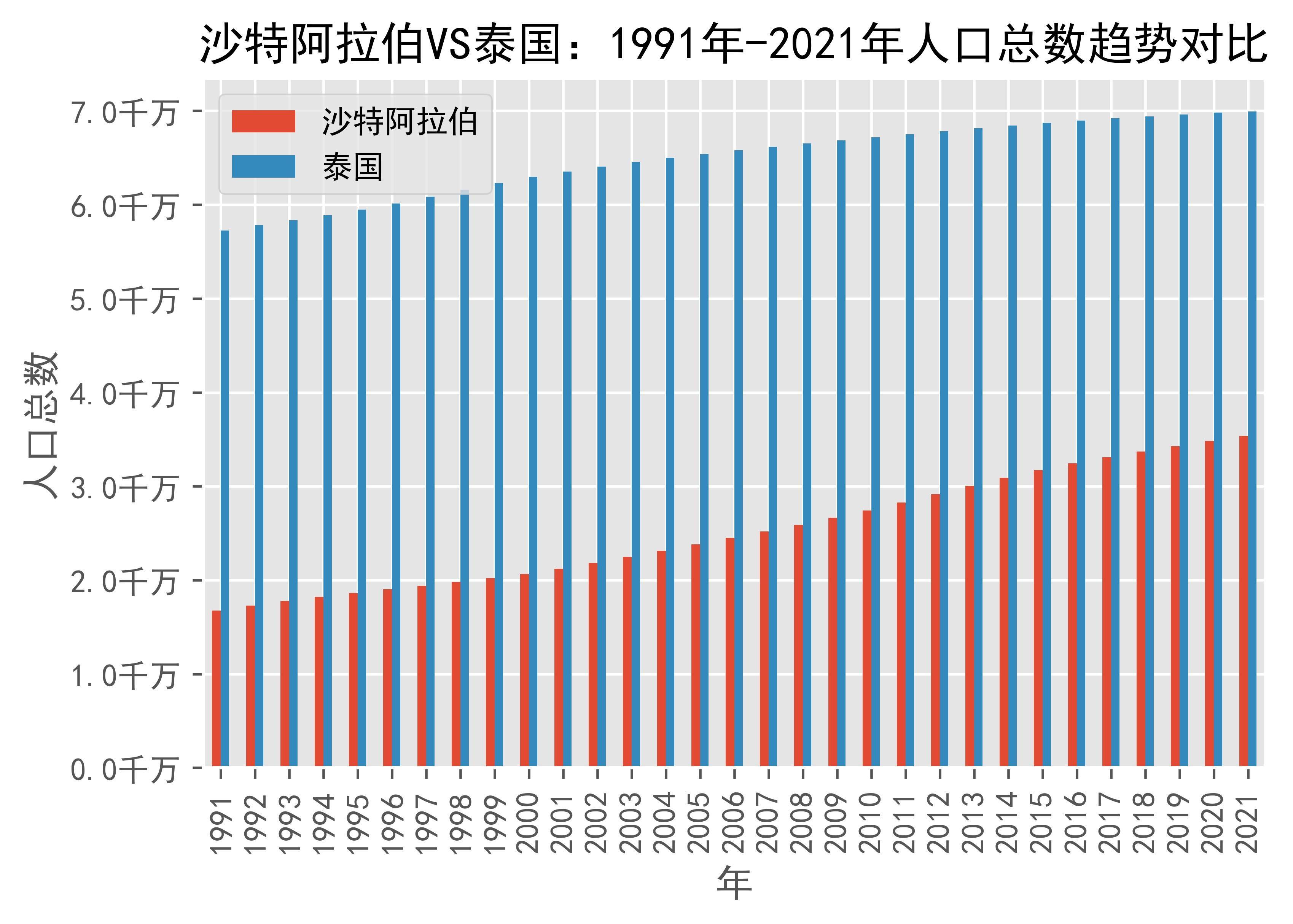 沙特阿拉伯球员因伤退出比赛，挽回不利局面的简单介绍  第1张